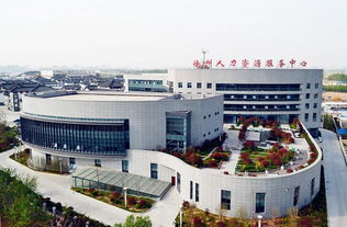 徐州市人力资源和社会保障局